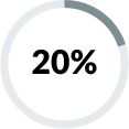 20-percent | Tree House Recovery Colorado 20 percent loading pie graphic