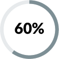 60-percent | Tree House Recovery Colorado 60 percent loading pie graphic
